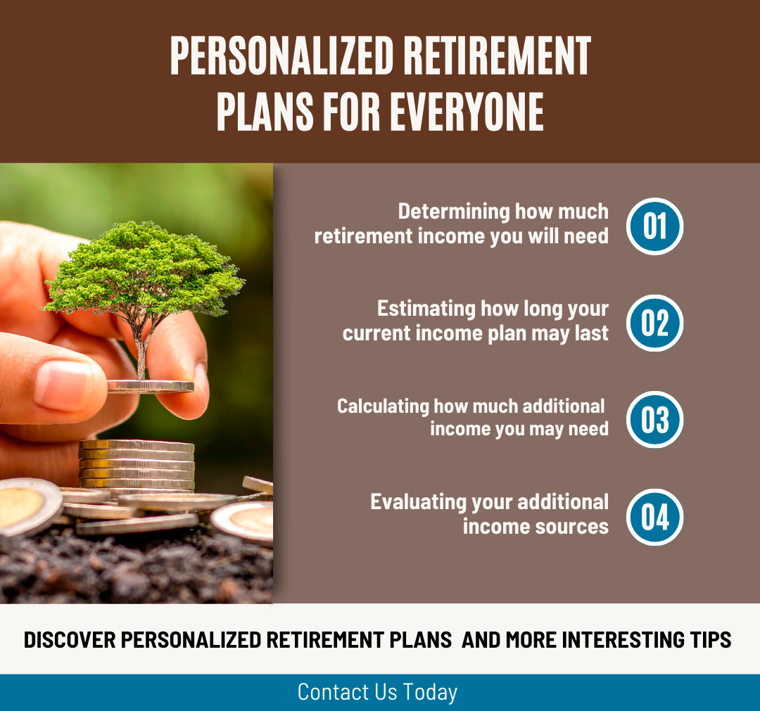 Personalized Retirement Plans For Everyone